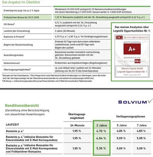 /200310-2-Solvium.jpg